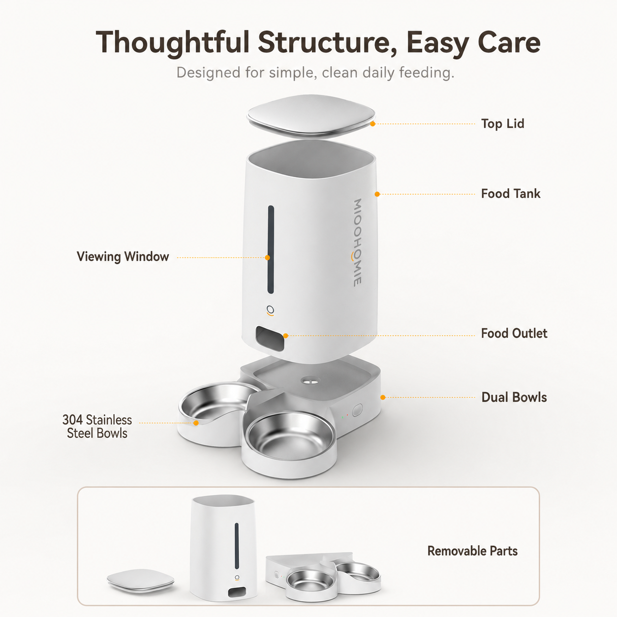 MiooHomie D01 4L Dry Food Automatic Feeder with Dual Bowls and Removable Stainless Steel Bowls