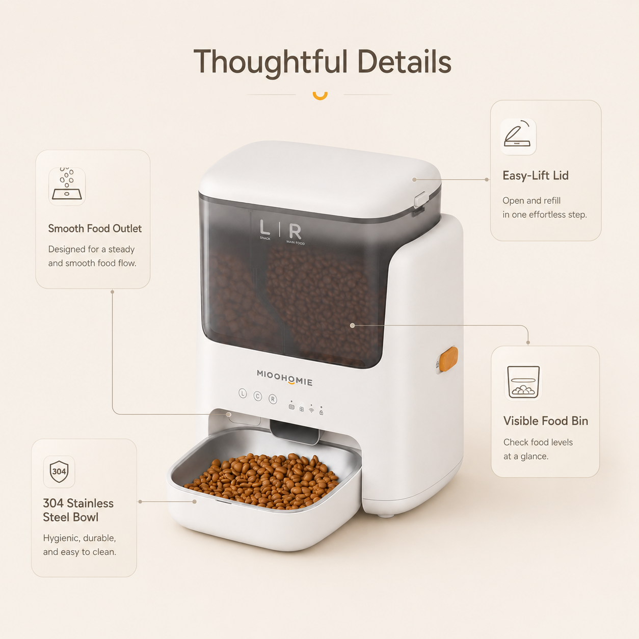 MiooHomie L01 BOWLY Dual-Compartment WiFi Smart Pet Feeder for Cats and Small Breed Dogs