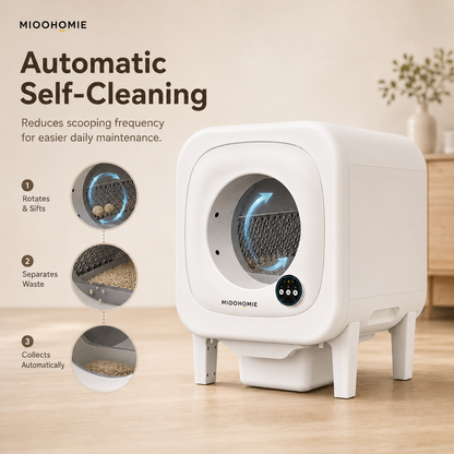 MiooHomie ML-P01 LITTY Pro App-Control Self-Cleaning Cat Litter Box with Smart Reminders, 10L Waste Bin & Odor Control for Cats Under 22kg