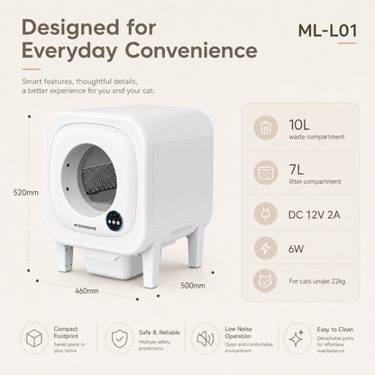 MiooHomie ML-L01 LITTY Max Smart Self-Cleaning Cat Litter Box with 10L Waste Compartment for Multi-Cat Homes