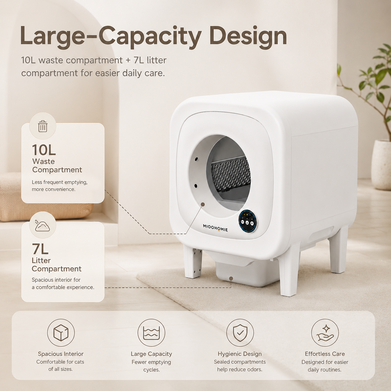 MiooHomie ML-L01 LITTY Max Smart Self-Cleaning Cat Litter Box with 10L Waste Compartment for Multi-Cat Homes