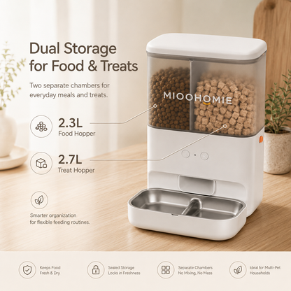 MiooHomie MF-M02 BOWLY Treat Cam WiFi Smart Pet Feeder with Dual Food & Treat Storage