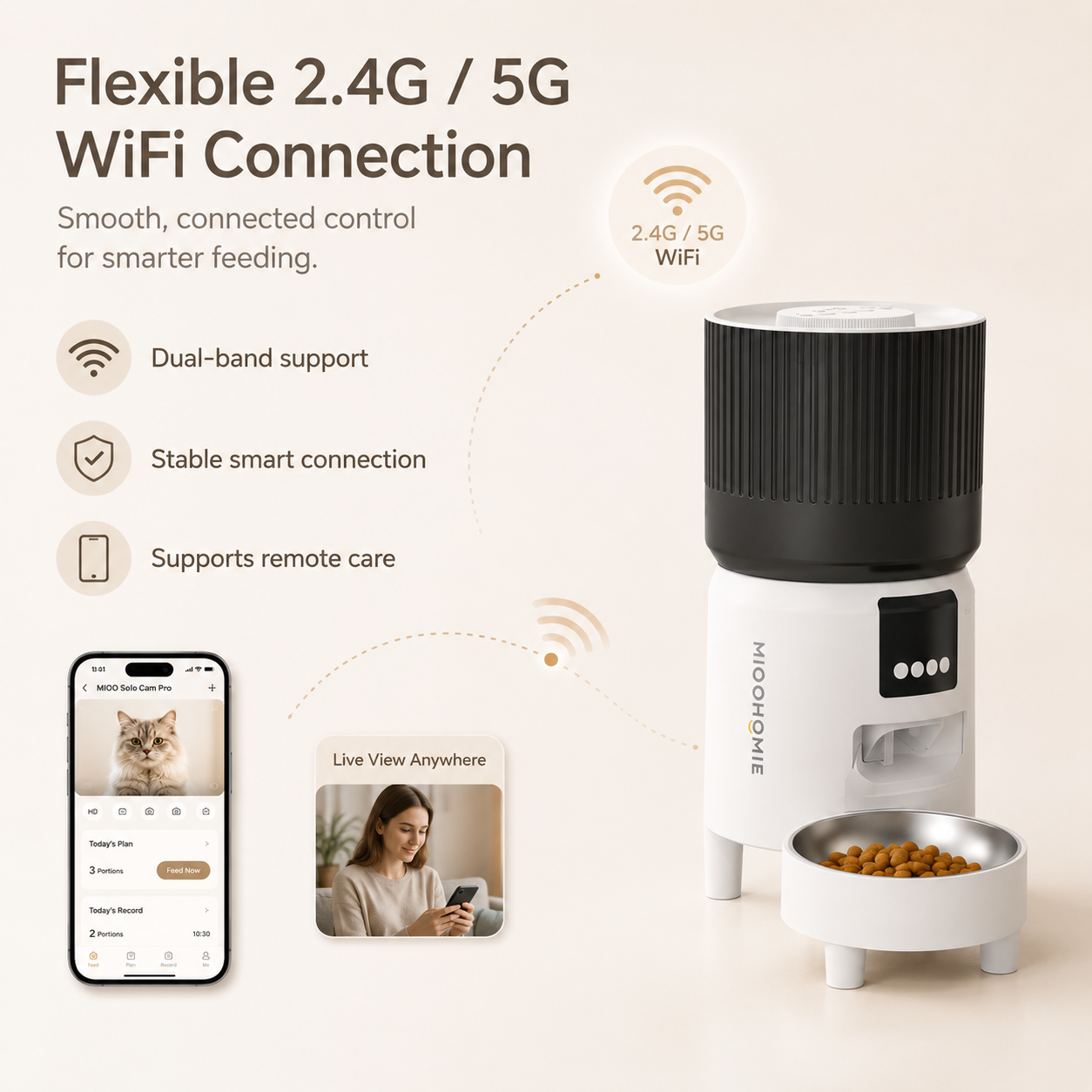 MiooHomie C-03 4L Automatic Cat Feeder with 1080P Camera, 2.4GHz/5GHz Wi-Fi & App Remote Feeding