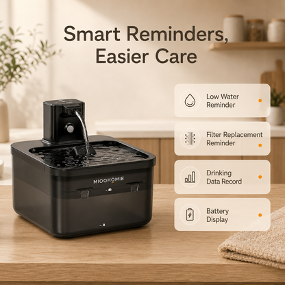 MIOOHOMIE MW-B06 FLOWLY Go Pro 5200mAh Smart Pet Water Fountain with 3L Capacity, Multi-Stage Filtration & Smart Reminders