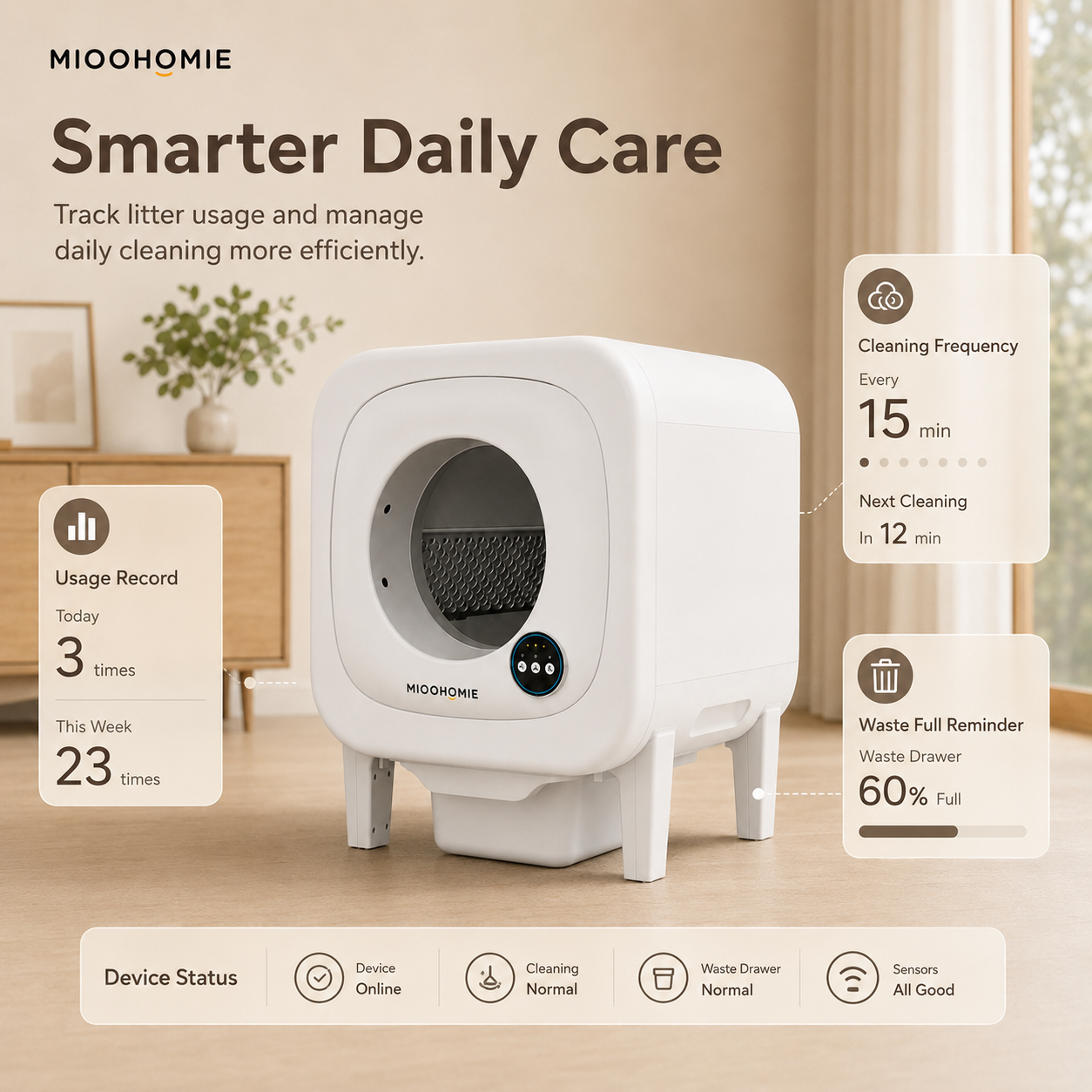 MiooHomie ML-P01 LITTY Pro App-Control Self-Cleaning Cat Litter Box with Smart Reminders, 10L Waste Bin & Odor Control for Cats Under 22kg