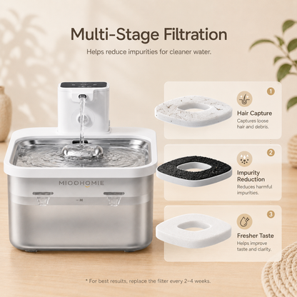 MiooHomie MW-B08 3L Smart Cat Water Fountain with 4000mAh Rechargeable Battery, Stainless Steel Drinking Tray, Quiet Automatic Pet Water Dispenser for Cats & Small Dogs