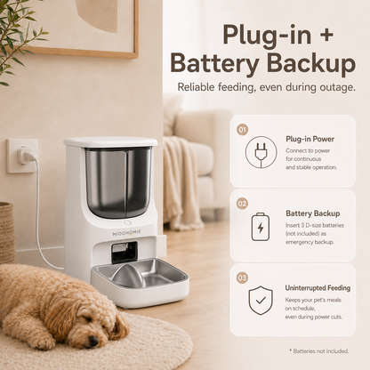 MiooHomie S01 BOWLY 5L Dual-Food WiFi Smart Pet Feeder for Dry Food & Freeze-Dried Treats