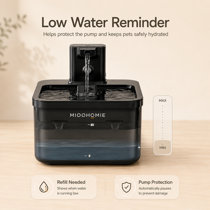 MIOOHOMIE MW-B06 FLOWLY Go Pro 5200mAh Smart Pet Water Fountain with 3L Capacity, Multi-Stage Filtration & Smart Reminders