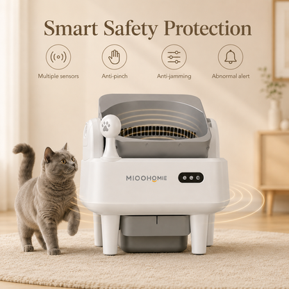 MiooHomie ML-C01 LITTY Smart Automatic Cat Litter Box, WiFi App Self-Cleaning Litter Box with Safety Sensors for Cats up to 22kg
